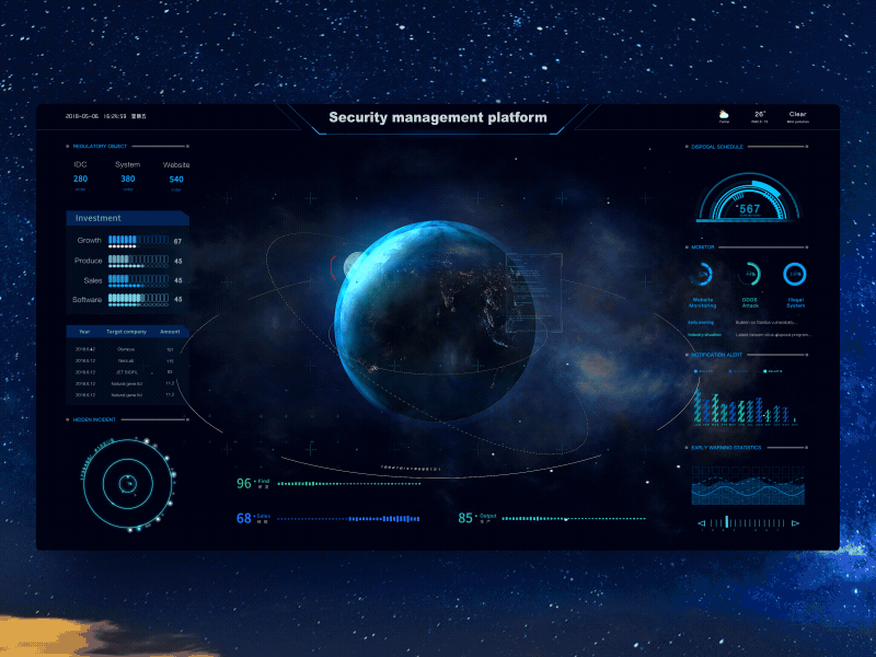 Raghvit Softech LLC - IT Services & Software Solutions